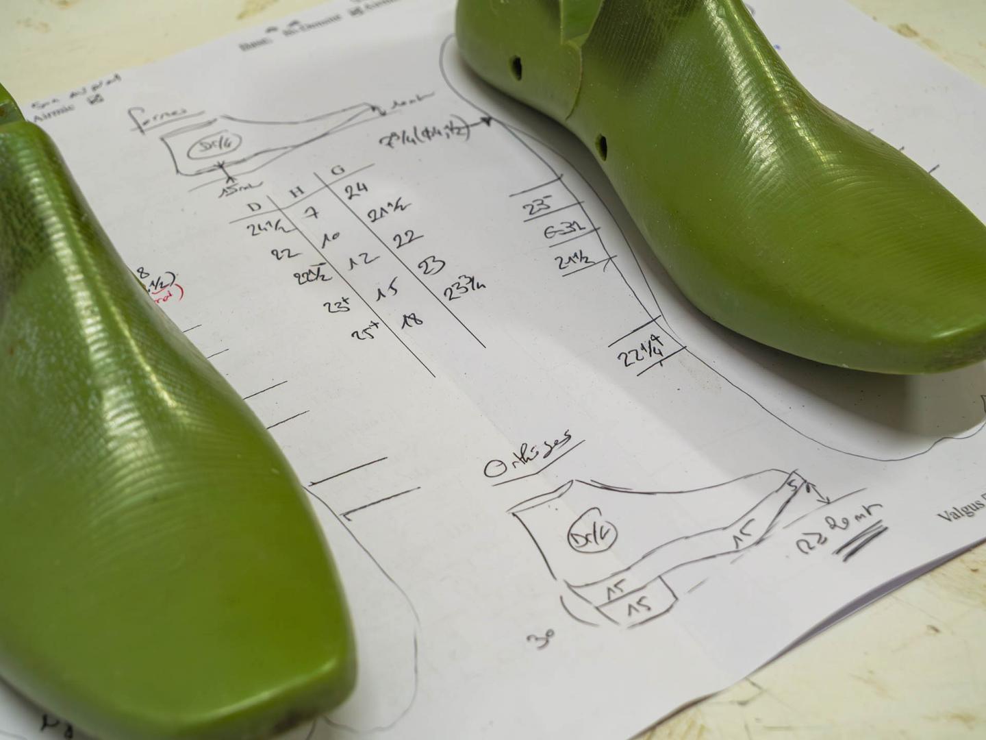 Chaussures thérapeutiques